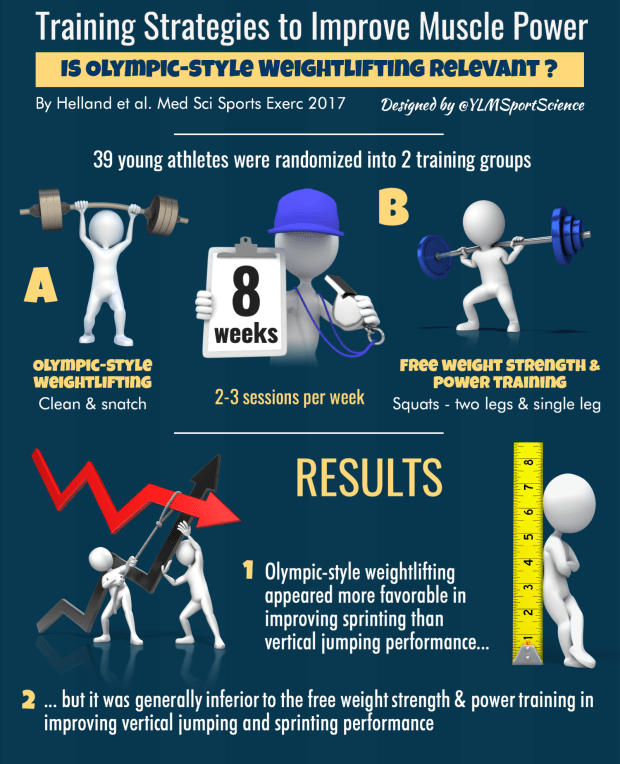 Olympic Weight Lifting.png