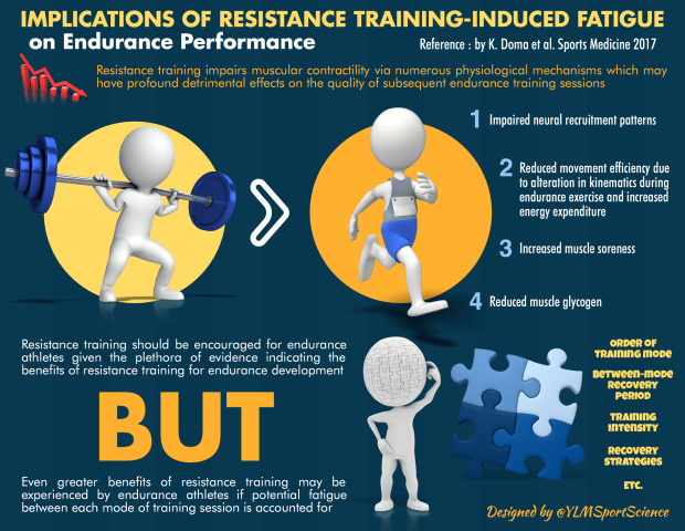 RT Residual Fatigue.png