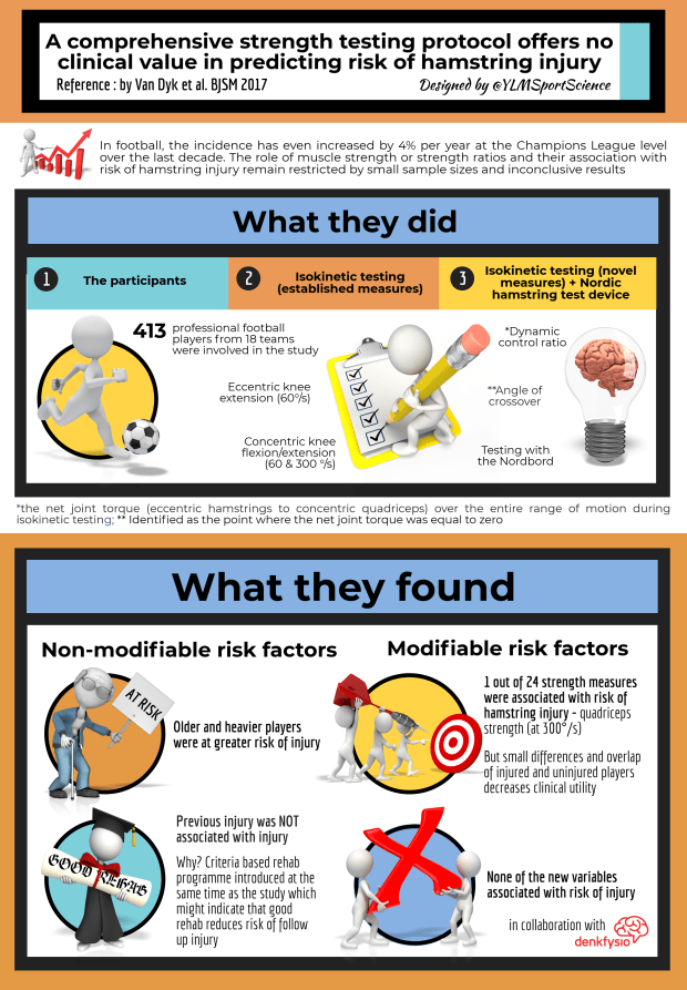 661.Strength HSI Nicol