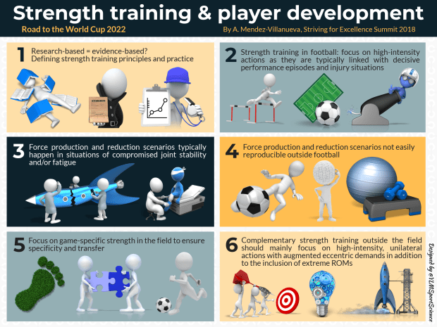 687.Alberto MENDEZ-VILLANUEVA