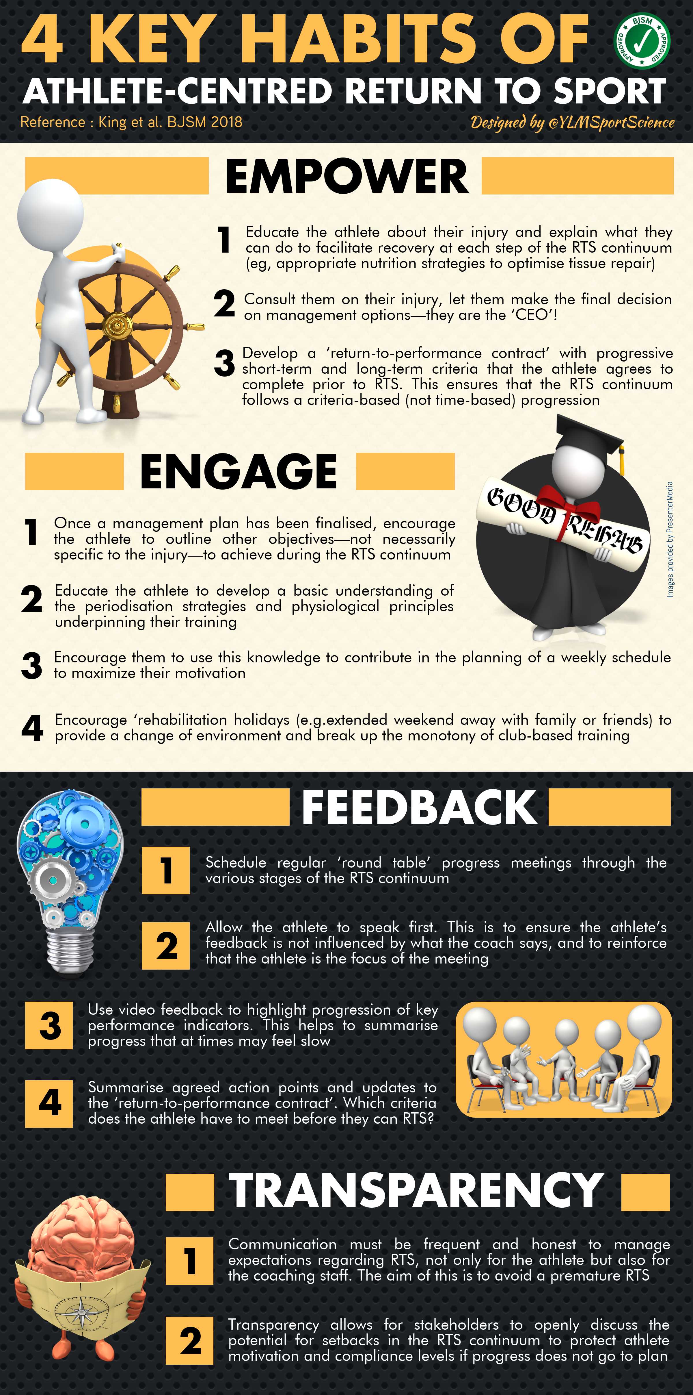 728. Athlete-centred RTS.png